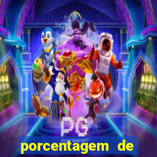 porcentagem de slots pg